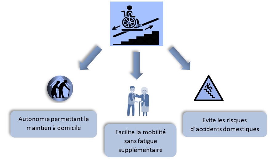 découvrez le fonctionnement de cprpsncf et ses avantages clés pour optimiser vos services. informez-vous sur cette solution innovante et ses bénéfices.