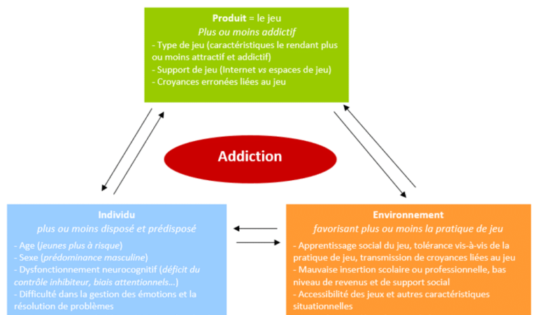 Un dirigeant d’entreprise face à la justice après avoir misé 1,8 million d’euros au PMU : quand la passion du jeu vire à l’addiction