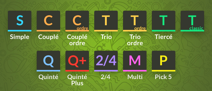 découvrez le fonctionnement du pmu et nos astuces pour maximiser vos chances de succès dans les paris hippiques.