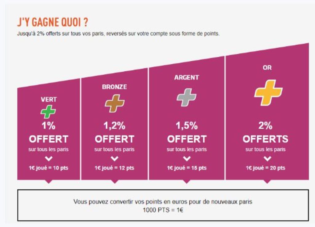 découvrez notre guide complet et nos astuces pour utiliser un scanner ticket pmu efficacement, optimiser vos gains et sécuriser vos paris.