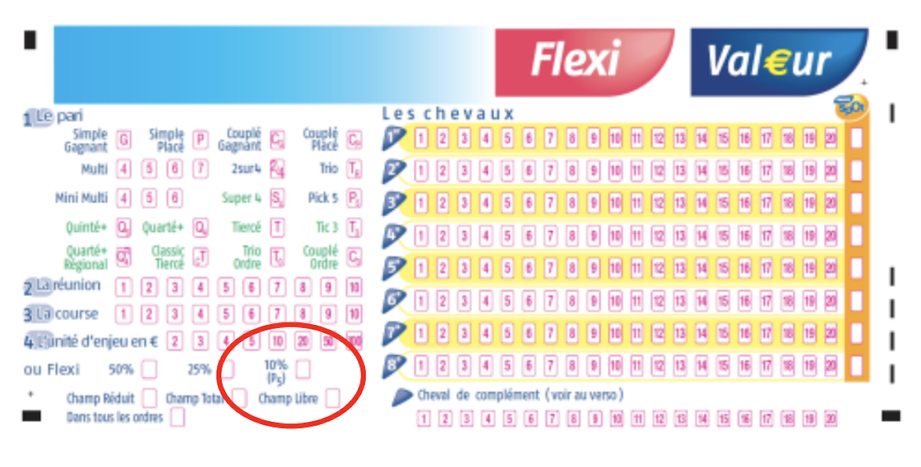 découvrez tout sur le pmu : comprenez les paris tiercé, multi et quinté+ pour maximiser vos chances de gagner aux courses hippiques.