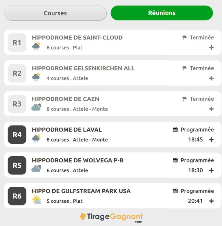 PMU : Découvrez les résultats du Quinté du jour et l&rsquo;arrivée des chevaux